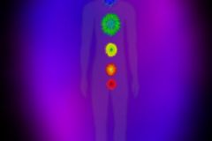 Chakra1
